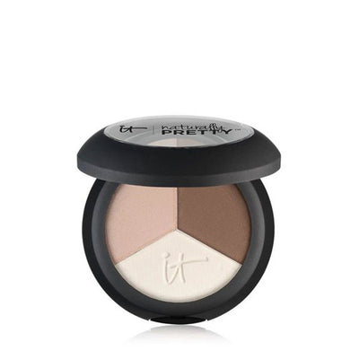 Etiam dignissim elementum purus